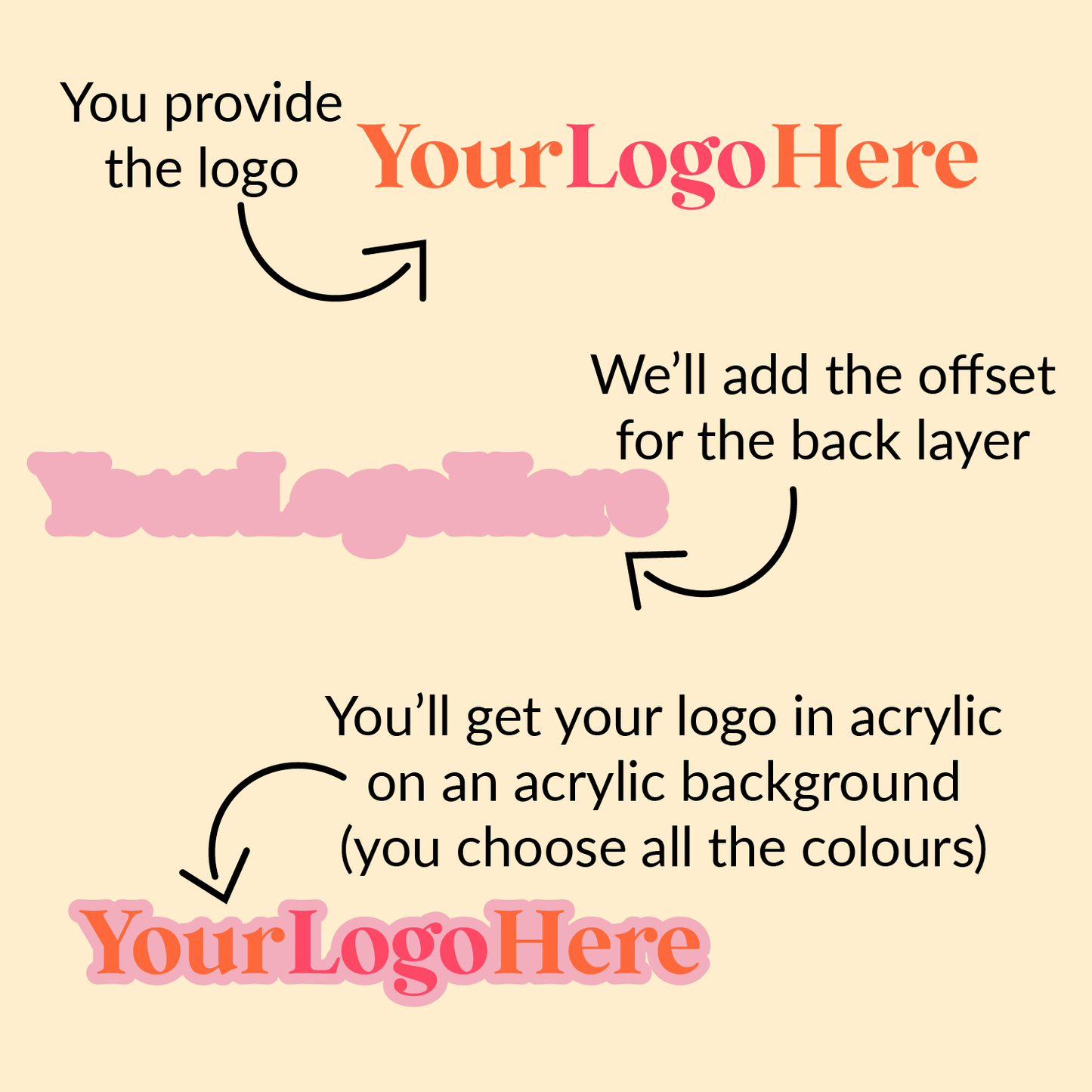 Custom Acrylic Physical Watermark for Business