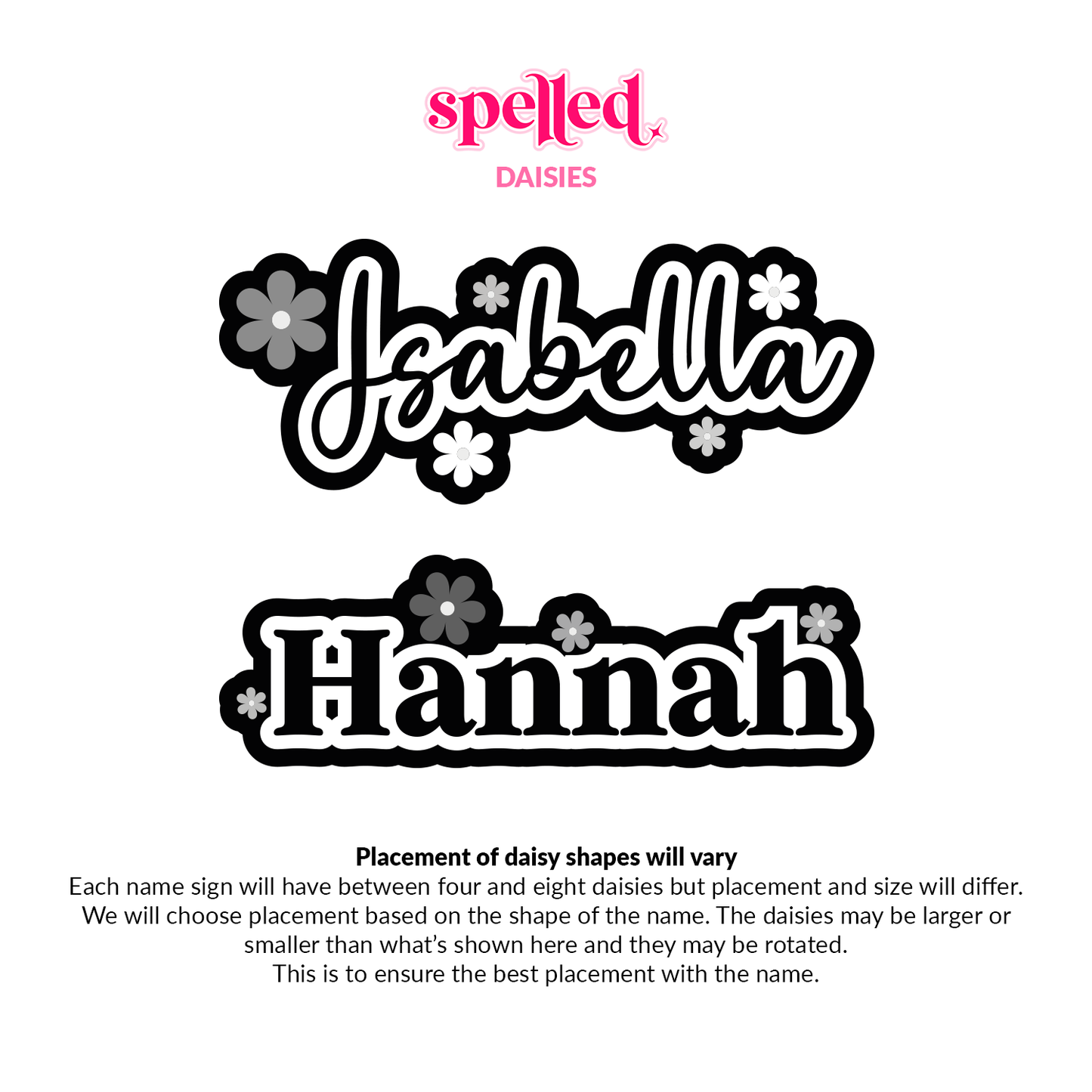 Daisy Name Sign
