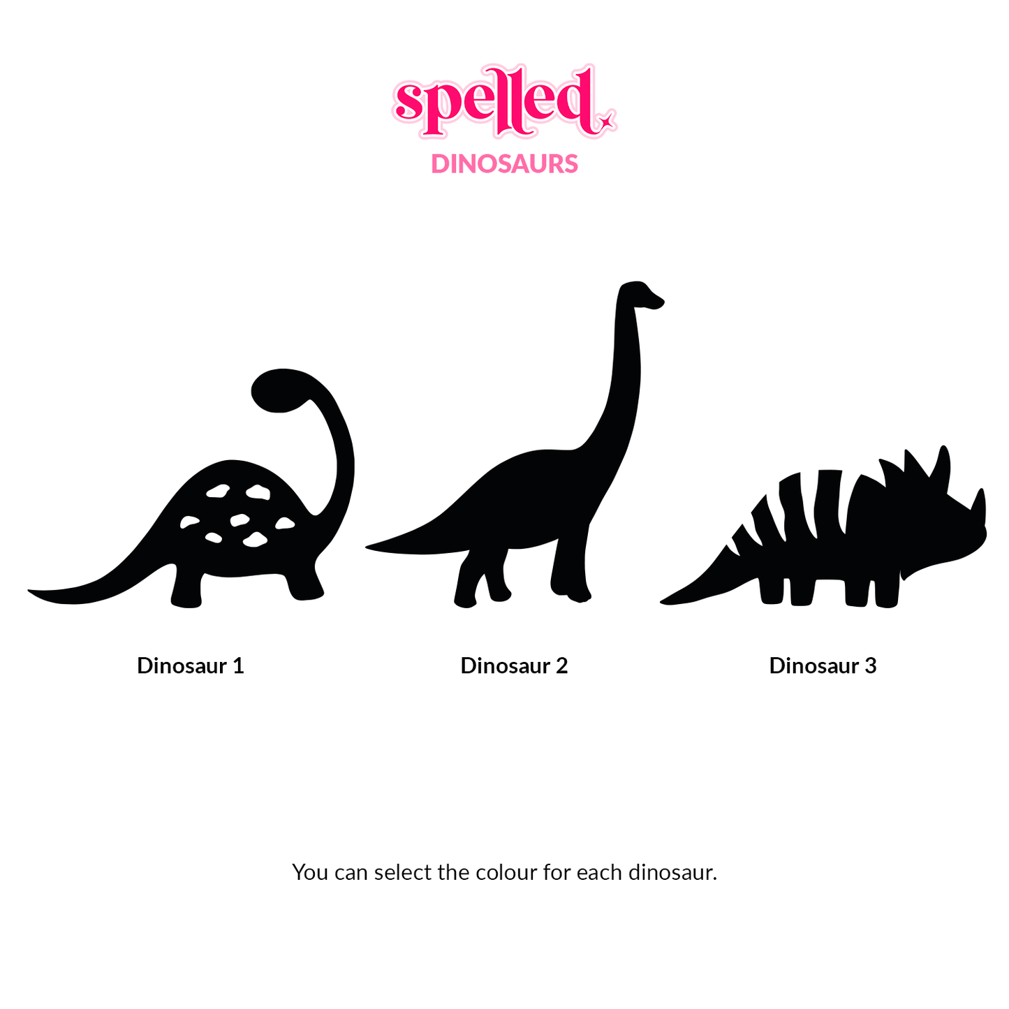 Dinosaur Name Sign