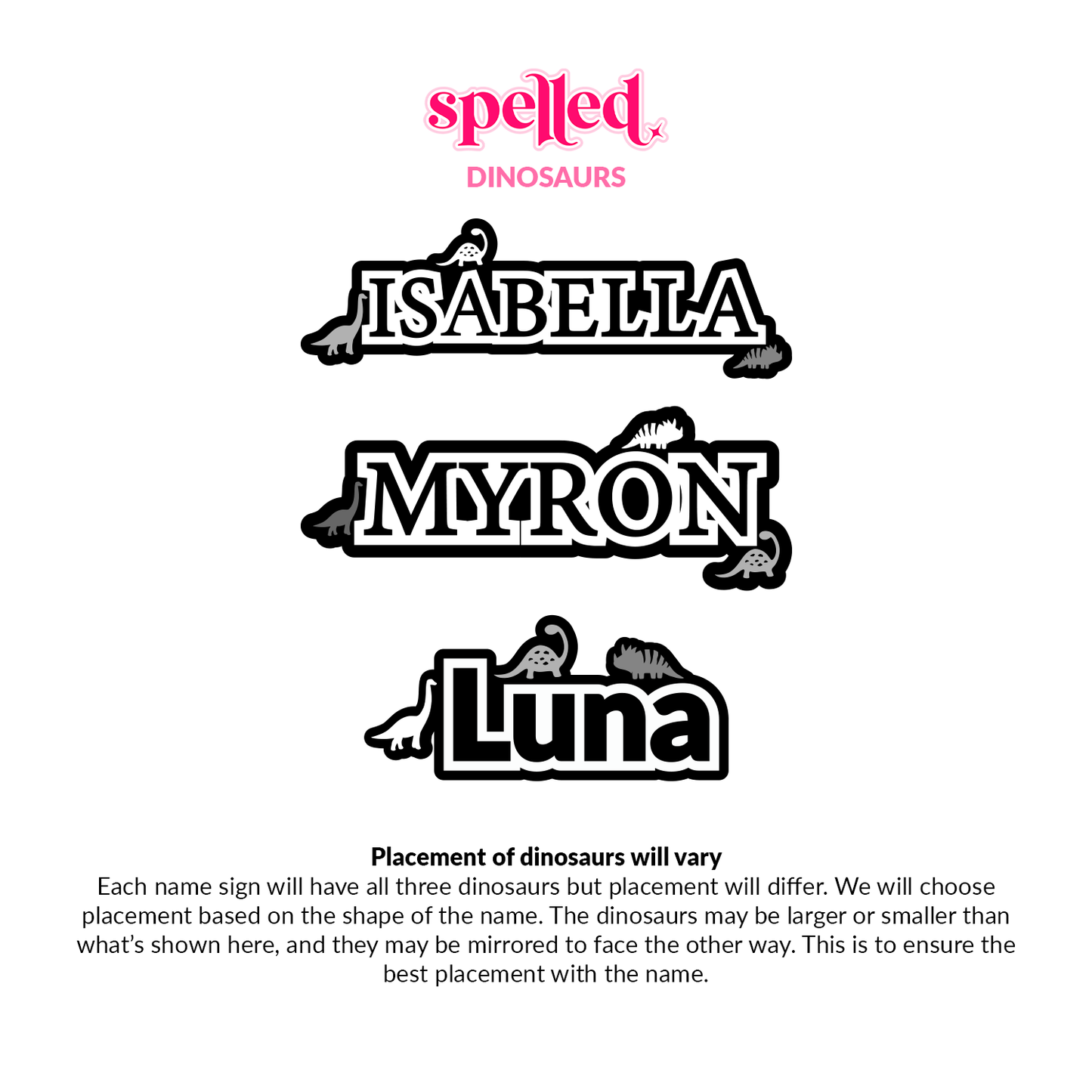 Dinosaur Name Sign