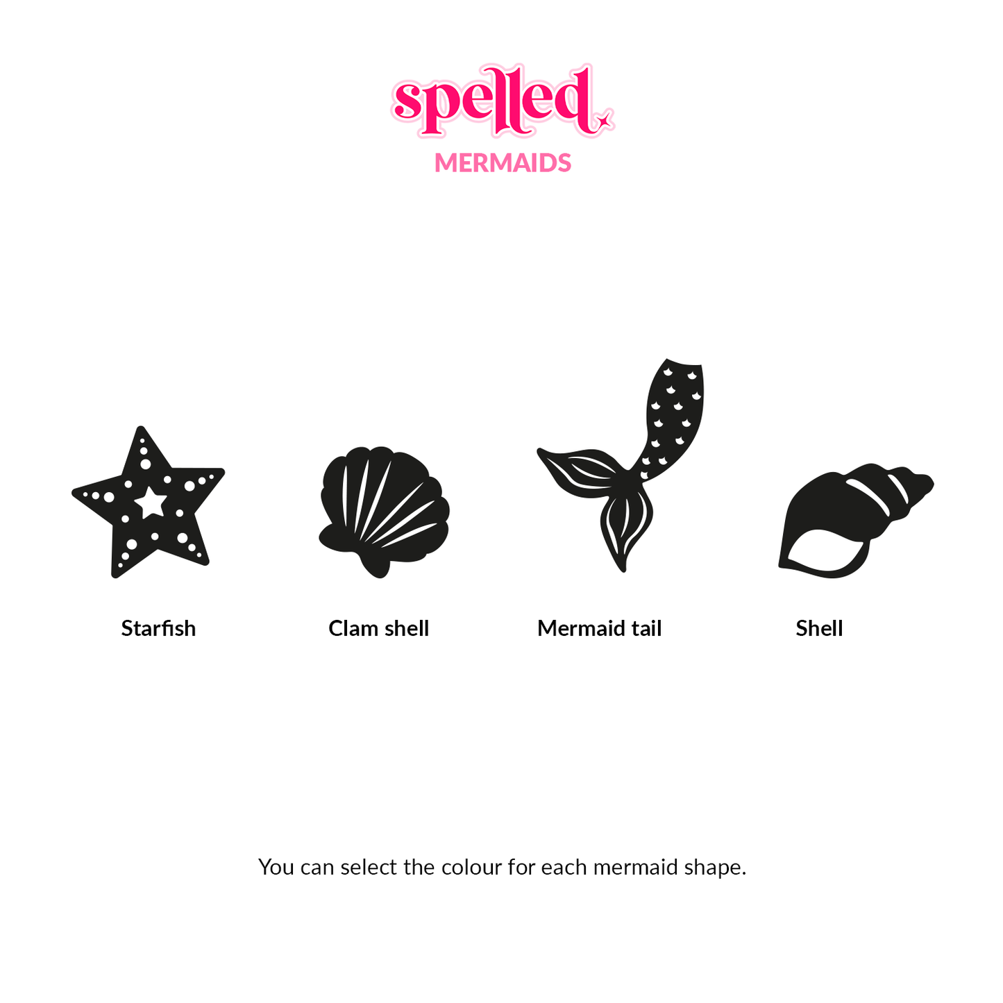 Mermaid Name Sign
