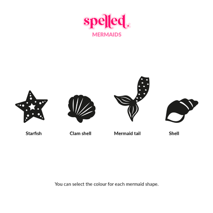 Mermaid Name Sign